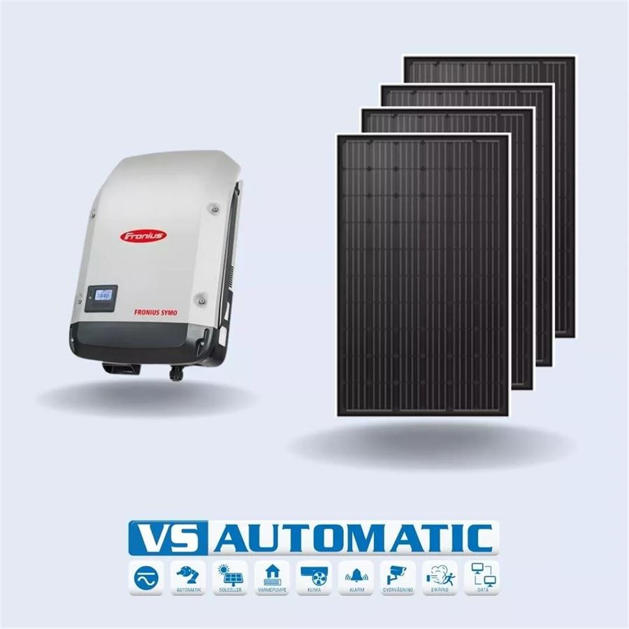 Derfor er solceller som investering en god ide!